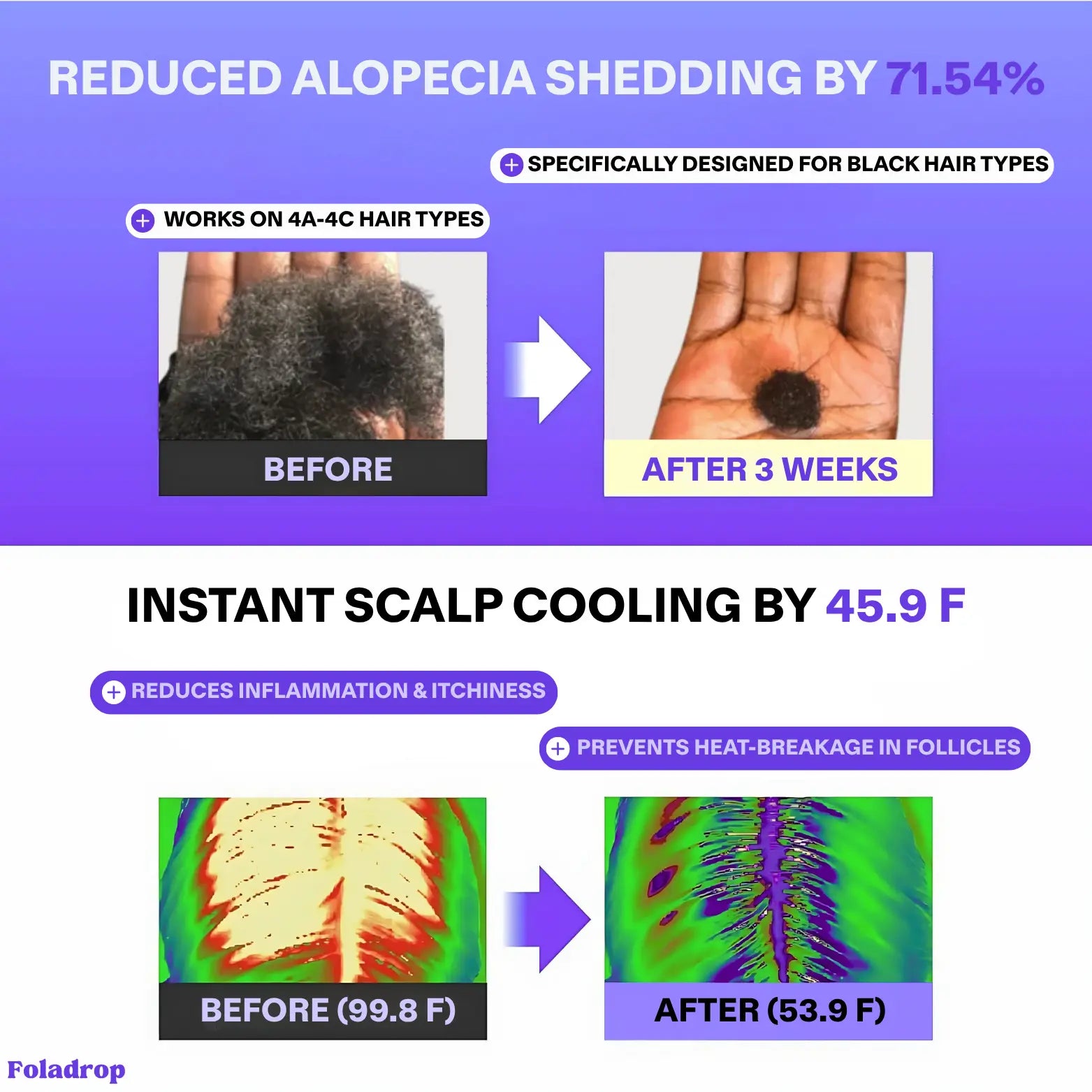 Hair Growth Ampoule Serum